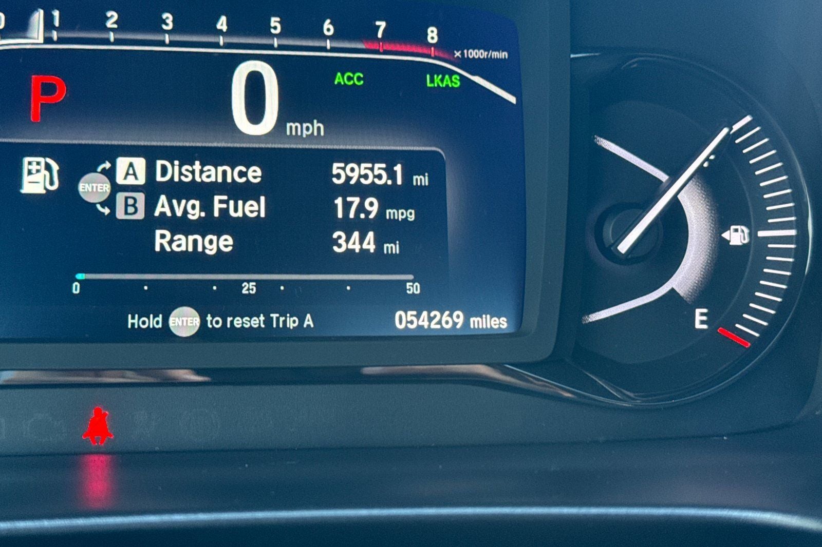 2022 Honda Passport TrailSport