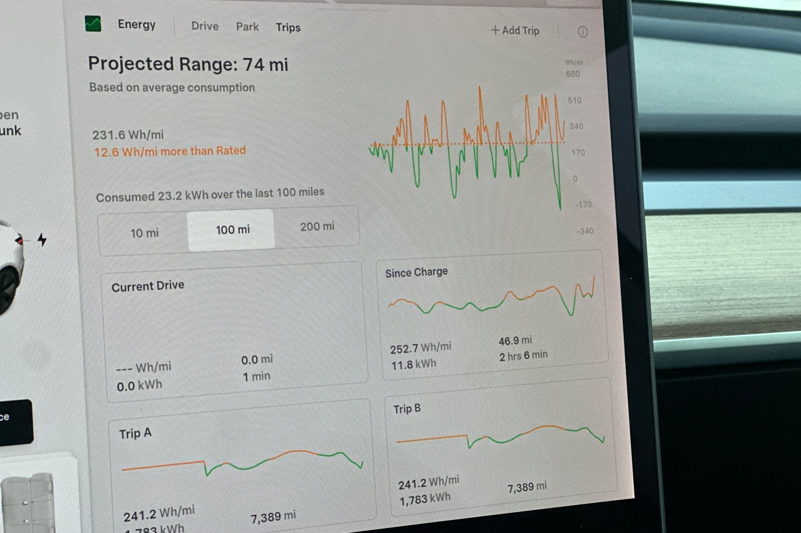 2019 Tesla Model 3 Mid Range