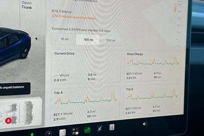 2024 Tesla Model 3 Performance