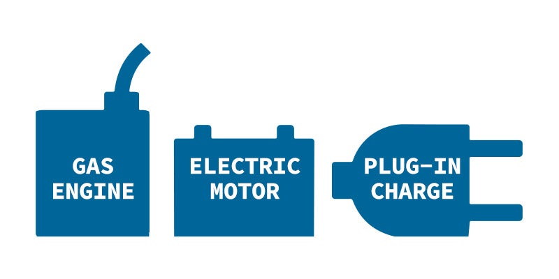 Dublin Buick GMC in Dublin CA icon showing plug-in hybrid icon